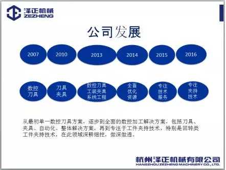 產(chǎn)品代理與貿(mào)易代理的區(qū)別